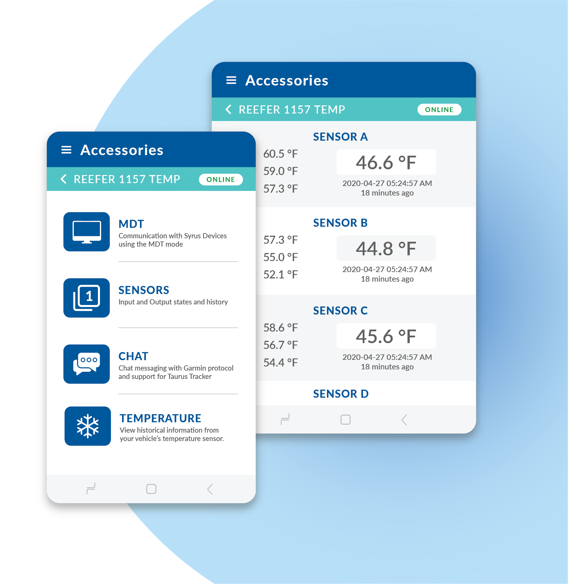 Pegasus IoT Cloud