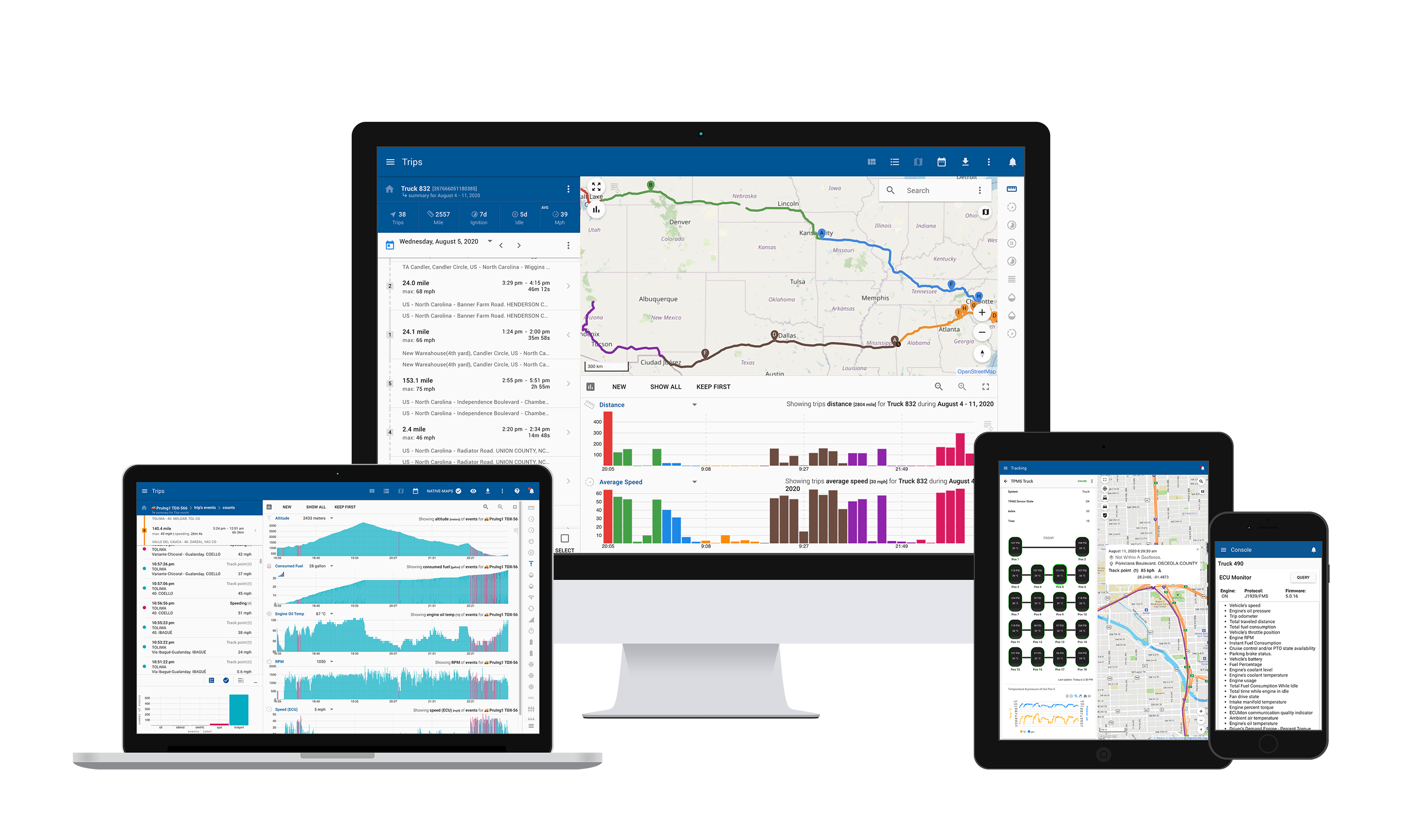 Advanced IoT Telematics Solutions