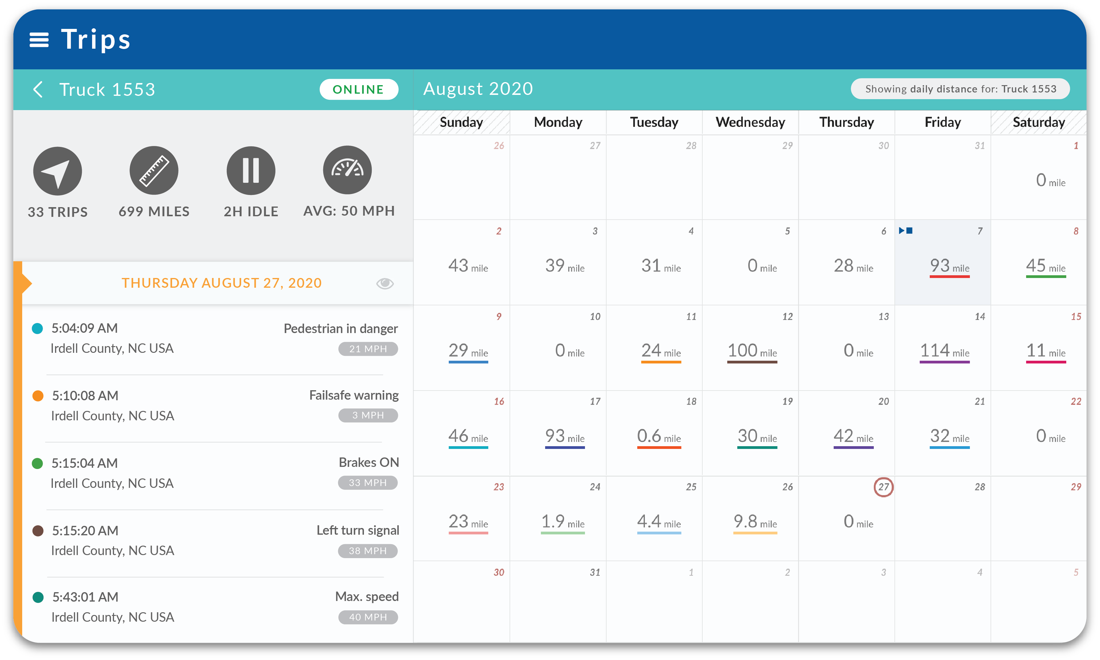 Pegasus IoT Cloud