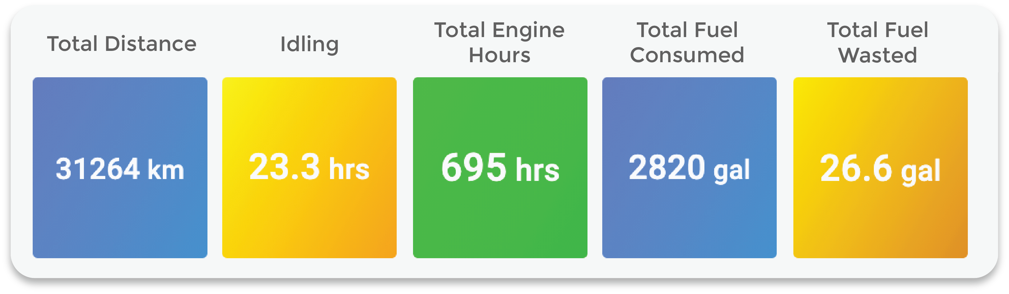 Pegasus IoT Cloud