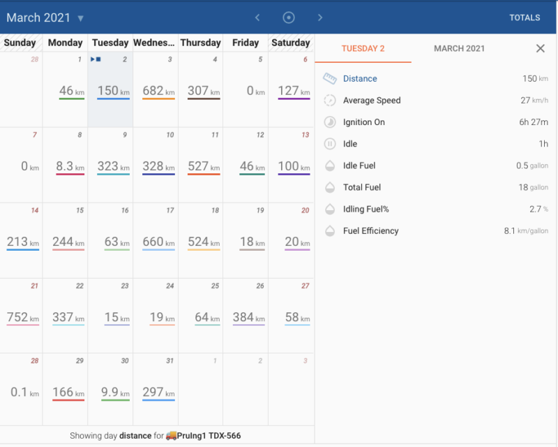 calendar tool | Digital Communications Technologies